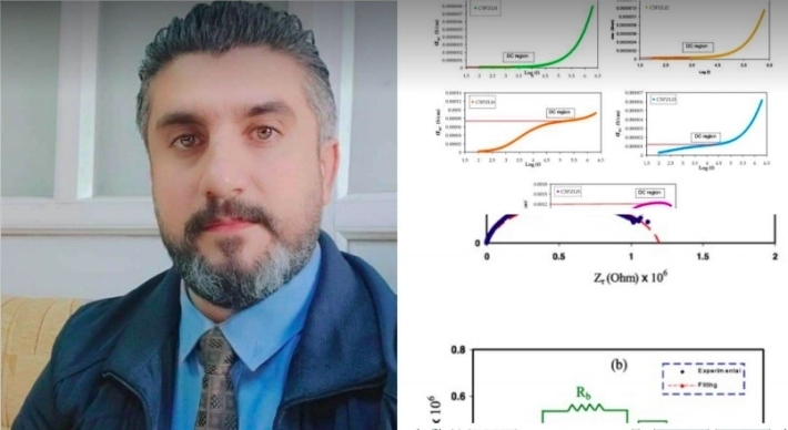 مجلة علمية عالمية تنشر بحثاً لاكاديمي كوردي في مجال الفيزياء