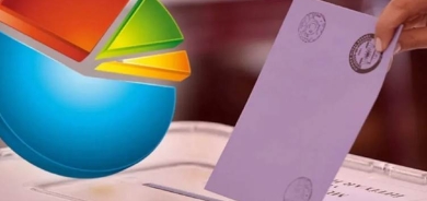 Rapirsî: Rêjeya dengên Kiliçdaroglu ji ya Erdogan zêdetir e