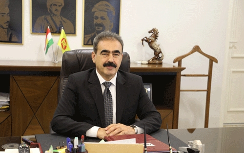 هیوا ئەحمەد ئەندامی مەكتەبی سیاسیی پارتی دیموكراتی كوردستان و بەرپرسی بەشی ڕێكخراوە جەماوەری و پیشەییەكان بۆ گوڵان:     پارتی وەكو ئەركێكی نیشتمانی و لەپێناو بەرژەوەندییەكانی خەڵكی كوردستاندا ئامادەیی تێدایە هەموو پێكەوە كار بكەین و هەڵبژاردن ئەنجام بدەین