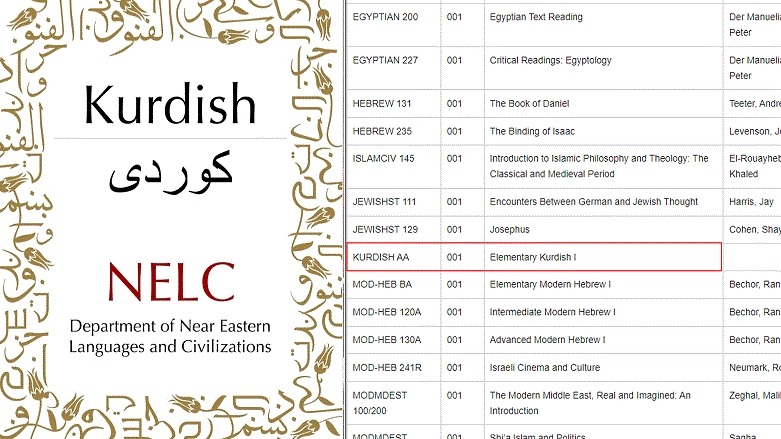 Zanîngeha Harvard kursa zimanê Kurdî vekir