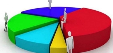 RAPIRSÎ - Xelk bêzar, bêçare û hêrs e