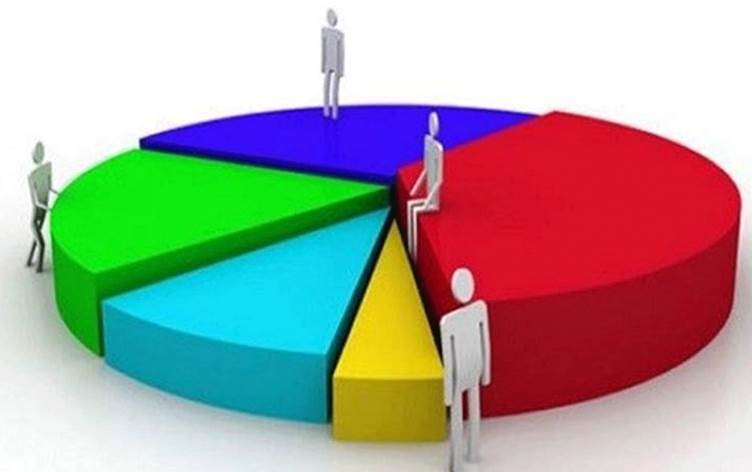 RAPIRSÎ - Xelk bêzar, bêçare û hêrs e