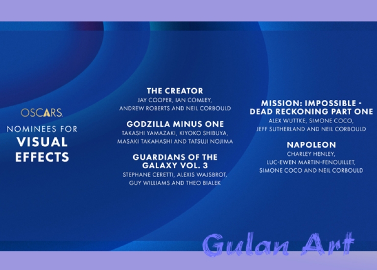 لیستی پاڵێوراوانی خەڵاتەكانی ئۆسكار ڕاگەیەندرا