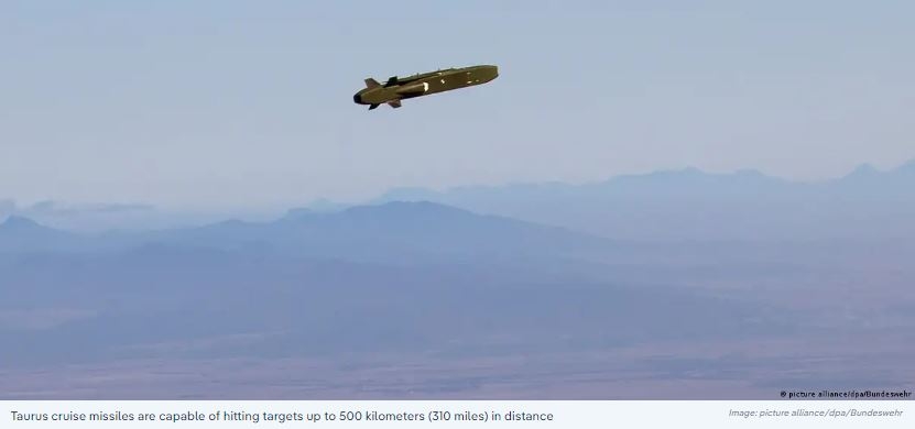 German Bundestag Set to Debate Delivery of Taurus Cruise Missiles to Ukraine Ahead of Russian Invasion Anniversary