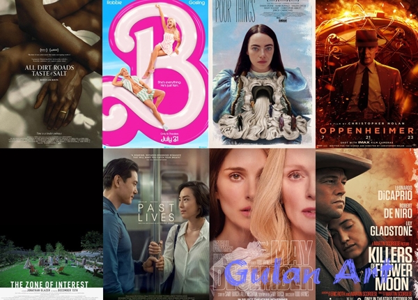 ئەو ئەكتەرانەی زۆرترین داهاتیان لە ساڵی ٢٠٢٣ دا هەبووە