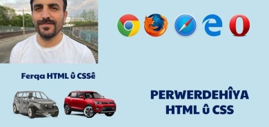 Mehdî Jafarzadeh: Em dikarin Kurdî li cîhana ferazî bi cih bikin