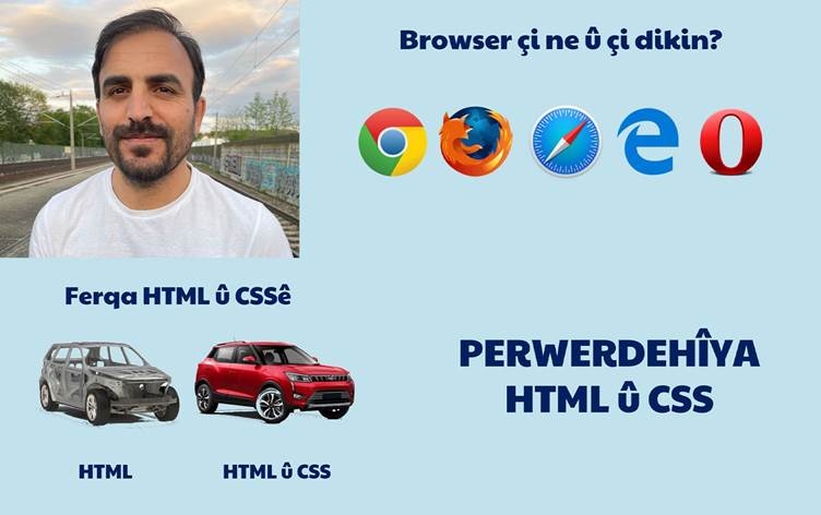 Mehdî Jafarzadeh: Em dikarin Kurdî li cîhana ferazî bi cih bikin