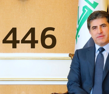 ــنــێـچــیرڤــــان بــارزانـــی  سەرۆکی هەرێمی کوردستان  بەبۆنەی ساڵی نوێی کۆچی: با بیکەینە دەرفەت بۆ برەودان بە کولتووری یەکترقبووڵکردن