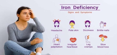 كەمخوێنی و كێشی لەش