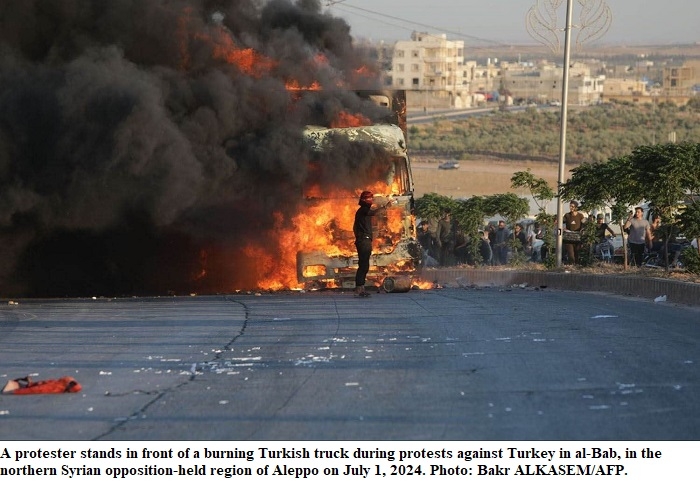 Protests Erupt in Aleppo Province Following Arrests Over Turkish Flag Desecration