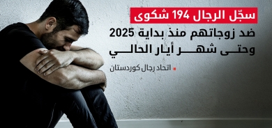 194 شكوى من رجال ضد زوجاتهم خلال 4 أشهر في إقليم كوردستان