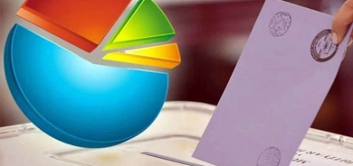 RAPIRSÎ: CHP ji sedî 36, AK Partî ji sedî 30