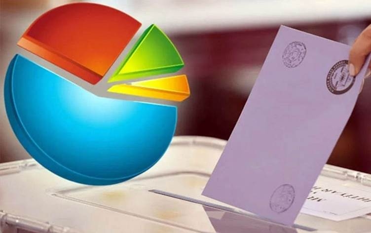 RAPIRSÎ: CHP ji sedî 36, AK Partî ji sedî 30