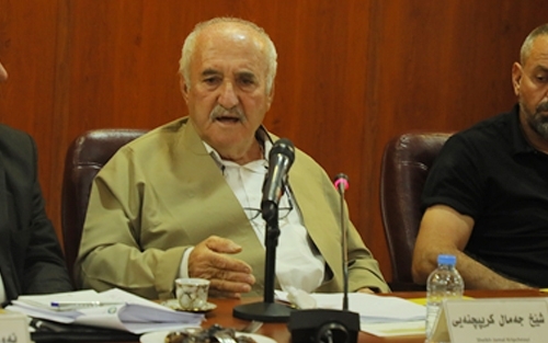 Şêx Cemal Kirpiçneyî cotkarê nimûneyî yê Silêmaniyê: Ez daxwazê ji Hikûmeta Herêma Kurdistanê dikim ku banka çandiniyê bê vekirin da ku cotkar bikarin deynan werbigirin û pêdiviyên xwe pê dabîn bikin.