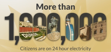 Project Runaki reaches over 1 million citizens in the Kurdistan Region