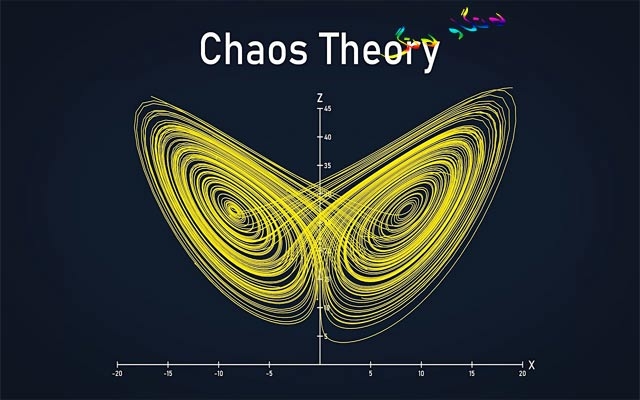 بۆ زانیاریت،  بیردۆزێك هە بیردۆزی شێواوی - Chaos Theory