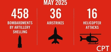 تقرير أمريكي يرصد أكثر من 500 هجوم تركي على اقليم كوردستان في شهر