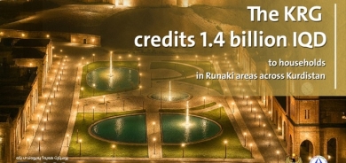 KRG credits over $1 million to 60,000 families in the 24-hour Runaki initiative