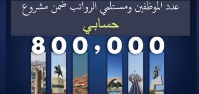 تسجيل 800 ألف من الموظفين ومستلمي الرواتب بإقليم كوردستان ضمن مشروع 