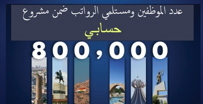 تسجيل 800 ألف من الموظفين ومستلمي الرواتب بإقليم كوردستان ضمن مشروع 