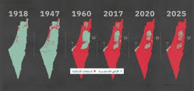 إسرائيل تُحوّل الضفّة «دولة مستوطنين»