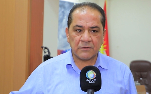 مەهدی ساڵح هونەرمەندی شانۆكار لە دهۆك:  هونەر دەتوانێت میكانیزمێكی كاریگەر بێت  بۆ نمایشكردنی ناسنامەی نەتەوەیی