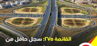 القائمة (275) سجل حافل من الدعم الثقافي والاعماري وليس مجرد وعود بل انجازات ملموسة على ارض الواقع