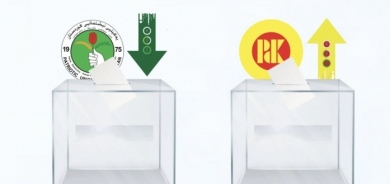 انتخابات 2025: الديمقراطي الكوردستاني يعبر المليون صوت والآخرون يخسرون بالآلاف