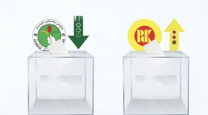 انتخابات 2025: الديمقراطي الكوردستاني يعبر المليون صوت والآخرون يخسرون بالآلاف