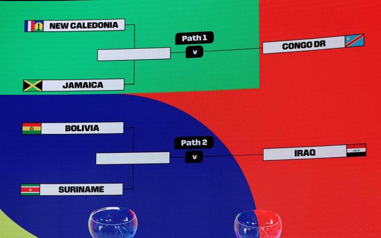 قرعة الملحق العالمي المؤهل لكأس العالم 2026