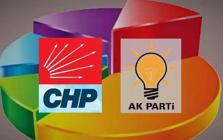 AK Partî û CHP li pey hev in, ferq tenê 1,3 puan e