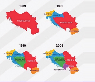 چیتر كێشەی نەتەوەكان لەناو سنوورەكانی سایكس- پیكۆ چارەسەر ناكرێت مۆدێلی فیدڕاڵیزمی سەپێنراو ئەزموونی یوگسلاڤیای پێشوو دووبارە دەكاتەوە