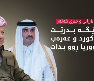 سەرۆک مەسعود بارزانی و شێخ تەمیم بن حەمەد ئال سانی، میری دەوڵەتی قەتەر، پەیوەندییەکی تەلەفۆنییان ئەنجام دا.