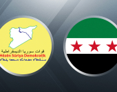 Hûrgiliyên peymana Şam û HSDê; Ji vekişîna hêzan heta vekirina rêyan