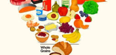 جدل حول الهرم الغذائي… عصر «قليل الدهون» قد يكون وراء السمنة والسكري