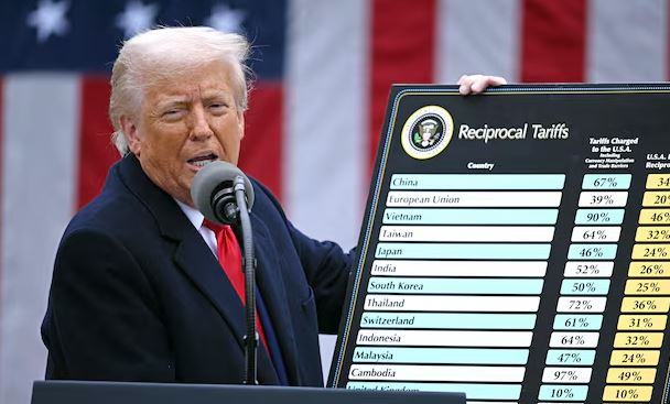 US Supreme Court Ruling on Trump Tariffs Sparks Cautious Optimism and Deep Uncertainty in Europe