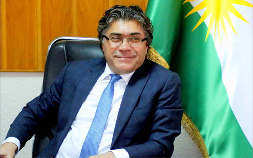 مستەفا ئۆزچەلیك  سەرۆكی پارتی وڵاتپەروەرانی كوردستان (PWK):  ئەركی سەرشانی ئێمەیە كە بە دیدێكی واقیعی و دوور لە دروشم، ئەم بارودۆخە مەترسیدارە هەڵبسەنگێنین و ڕاستییەكان وەك خۆیان ببینین