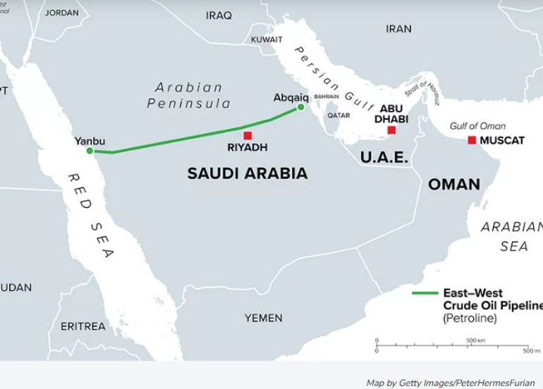 Saudi East–West Oil Pipeline Resumes Operations After Iranian Strikes Disrupt Gulf Energy Infrastructure