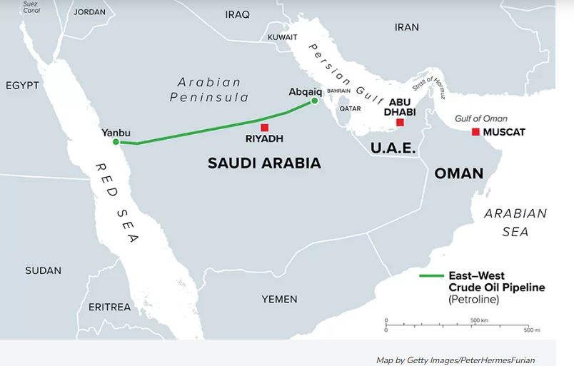 Saudi East–West Oil Pipeline Resumes Operations After Iranian Strikes Disrupt Gulf Energy Infrastructure