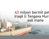 43 mîlyon bermîl petrola Iraqê li Tengava Hurmizê asê mane