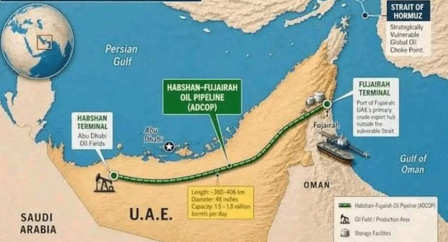 ئیمارات دروستکردنی هێڵی بۆری بەدەربازبوون لە گەرووی هورمز خێراتر دەکات