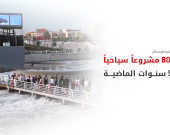 سياحة كوردستان: استثمار 7.5 مليار دولار في 80 مشروعاً سياحياً