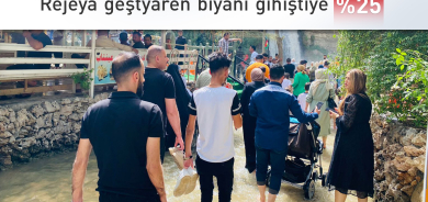 Ji Ewropa heta Asyayê: Kurdistan bala geştyarên biyanî dikşîne