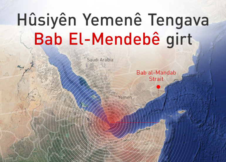 Hûsiyên Yemenê tevlî şer dibin