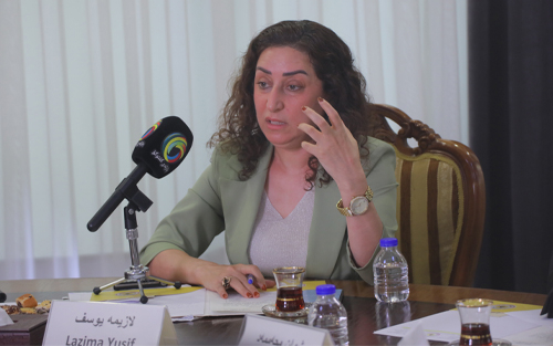 Lazîme Yûsif, çalakvana siyasî ya Kurda Êzidî: Nasyonalîzma kurdî di encama werçerxanên jeopolîtîk ên dawiya sedsala 19an û destpêka sedsala 20an de serî hilda
