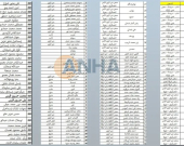 628 kes winda ne, 138 kes dîlgirtî ne