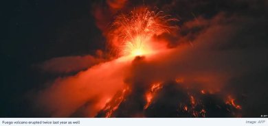 Guatemala Issues High-Level Alert as Volcán de Fuego Erupts, Evacuations Ordered