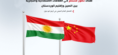 قنصل الصين في أربيل: نحو 50 طالباً من كوردستان يدرسون في جامعاتنا والعمل جارٍ لتسهيل الفيزا السياحية