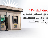 مشروع حسابي: حجر الزاوية في عصرنة النظام المصرفي لحكومة إقليم كوردستان