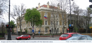 Hungary Expels 10 Russian Diplomats Over Security Concerns